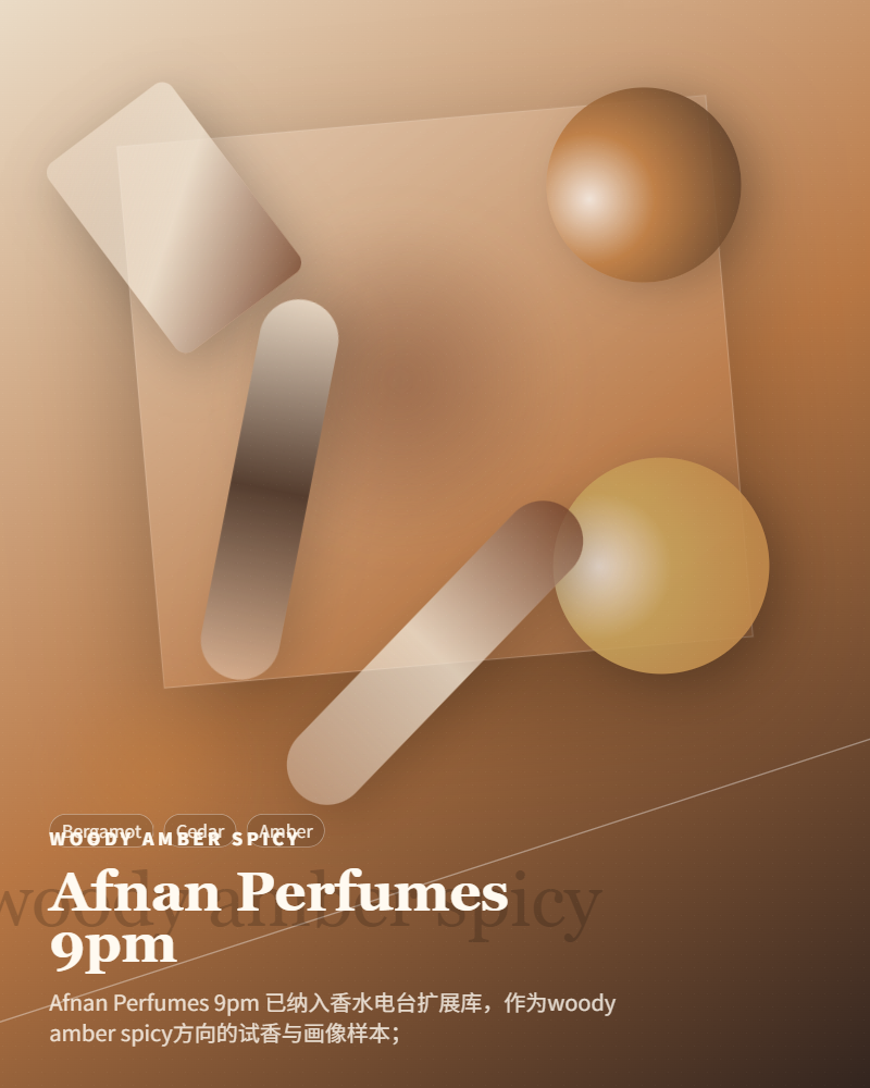 Afnan Perfumes – 9pm