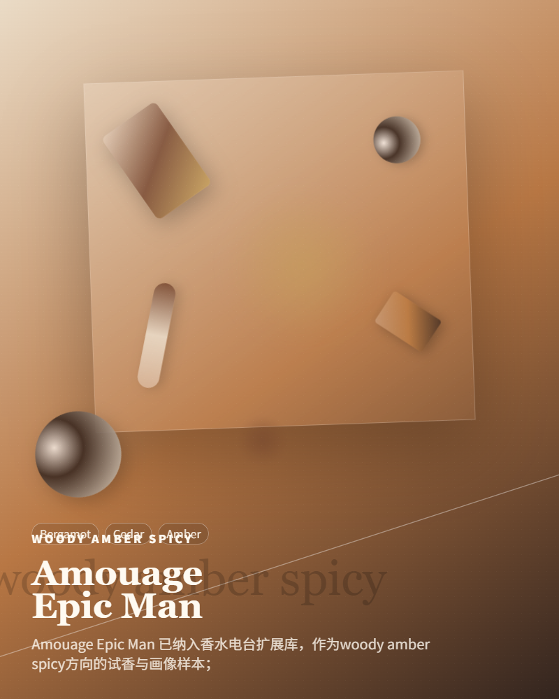 Amouage – Epic Man