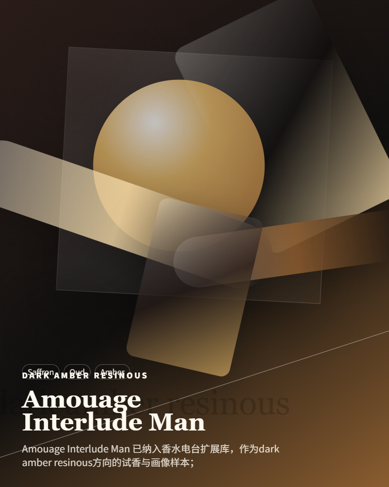 Amouage – Interlude Man