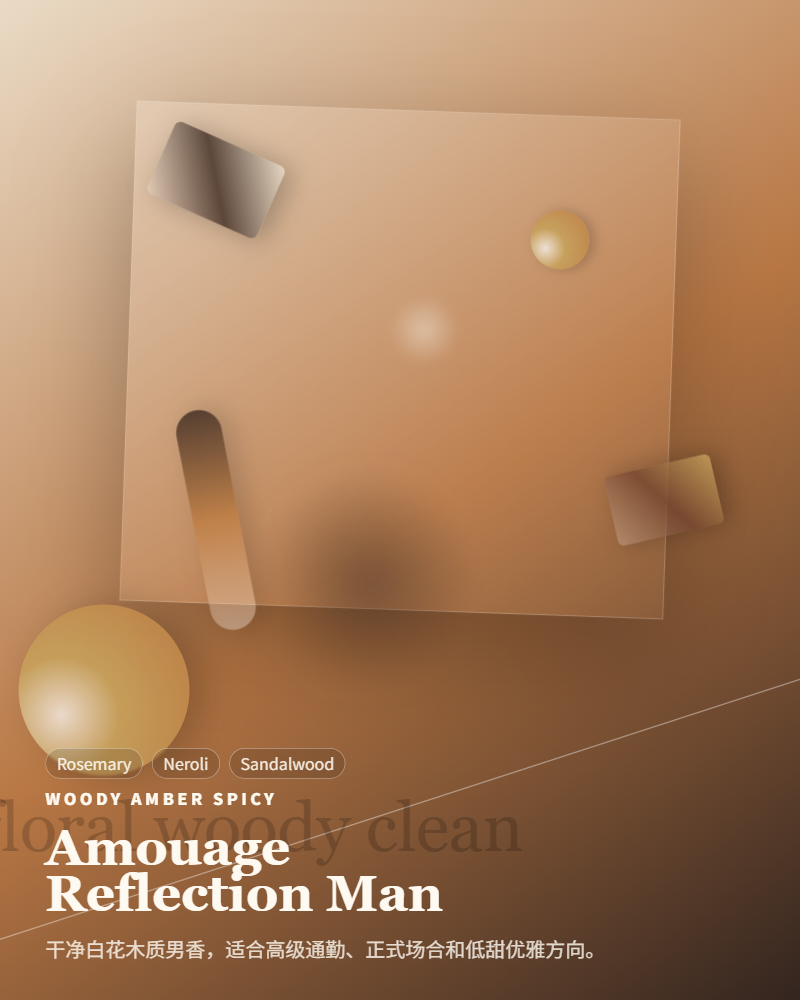 Amouage – Reflection Man