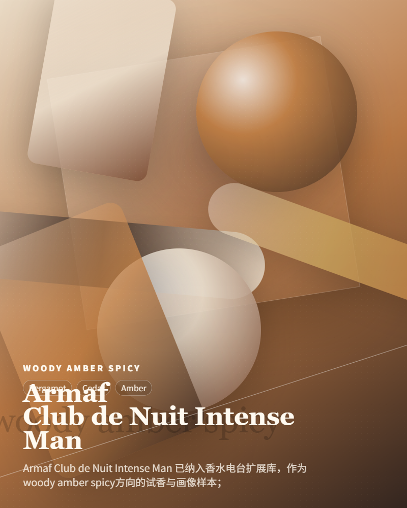 Armaf – Club de Nuit Intense Man