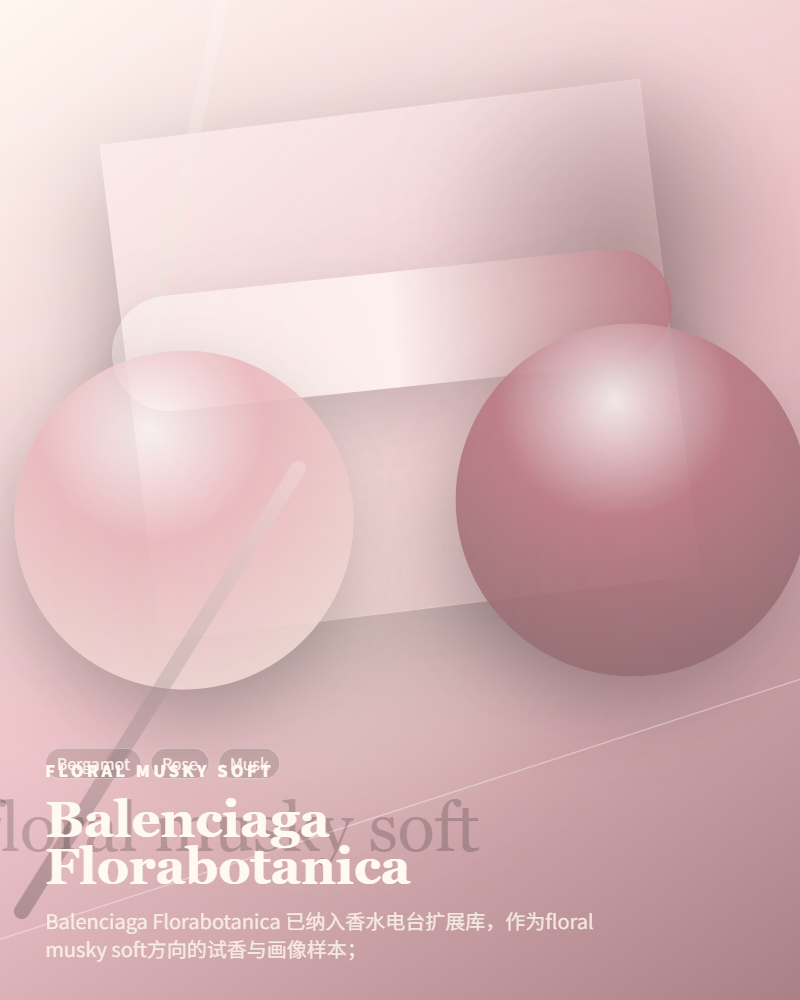 Balenciaga – Florabotanica