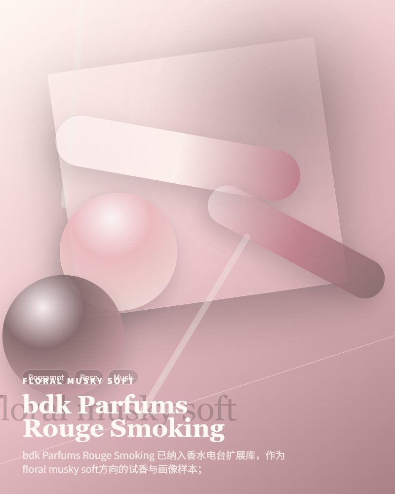 bdk Parfums – Rouge Smoking