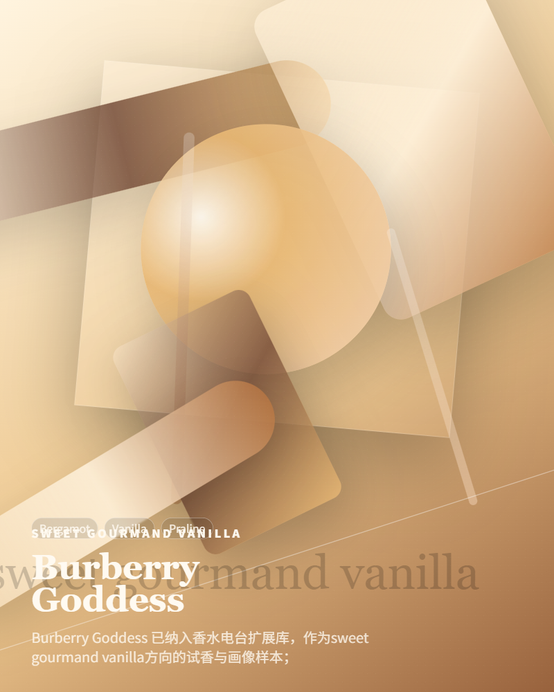 Burberry – Goddess