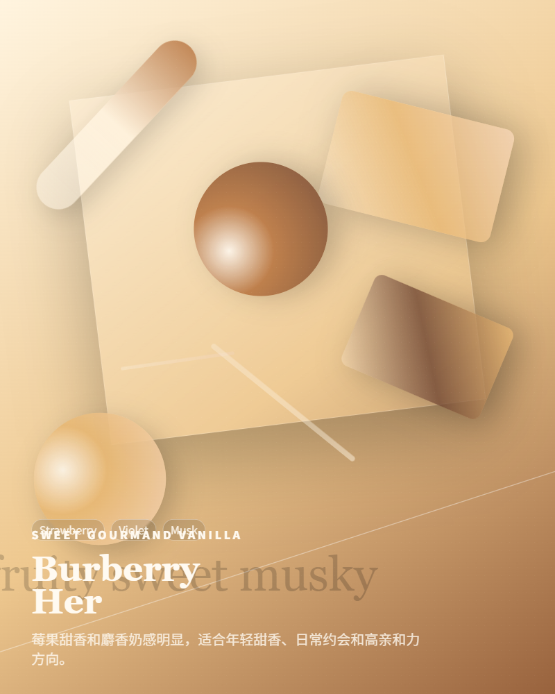 Burberry – Her