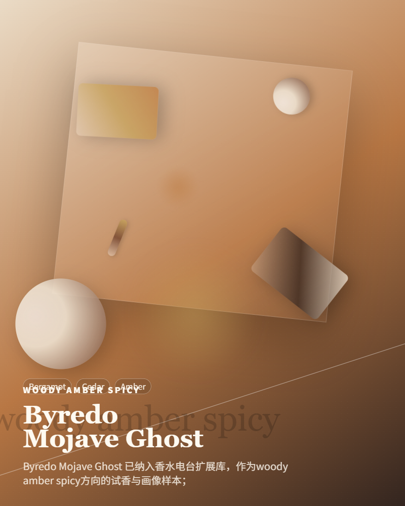 Byredo – Mojave Ghost