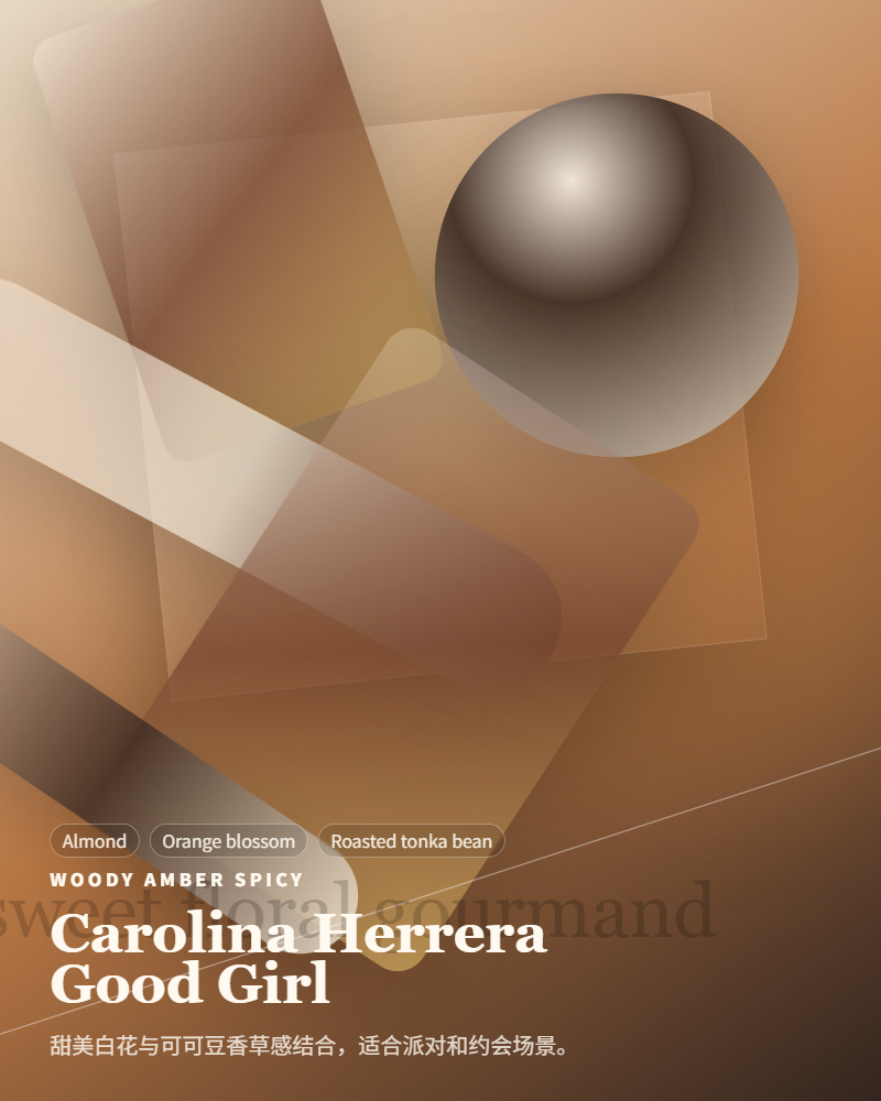 Carolina Herrera – Good Girl