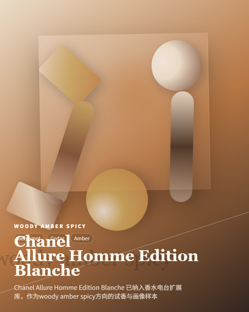 Chanel – Allure Homme Edition Blanche