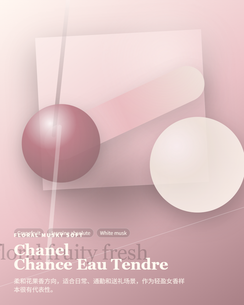 Chanel – Chance Eau Tendre