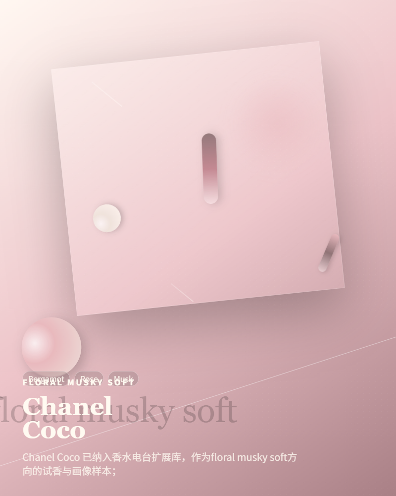 Chanel – Coco