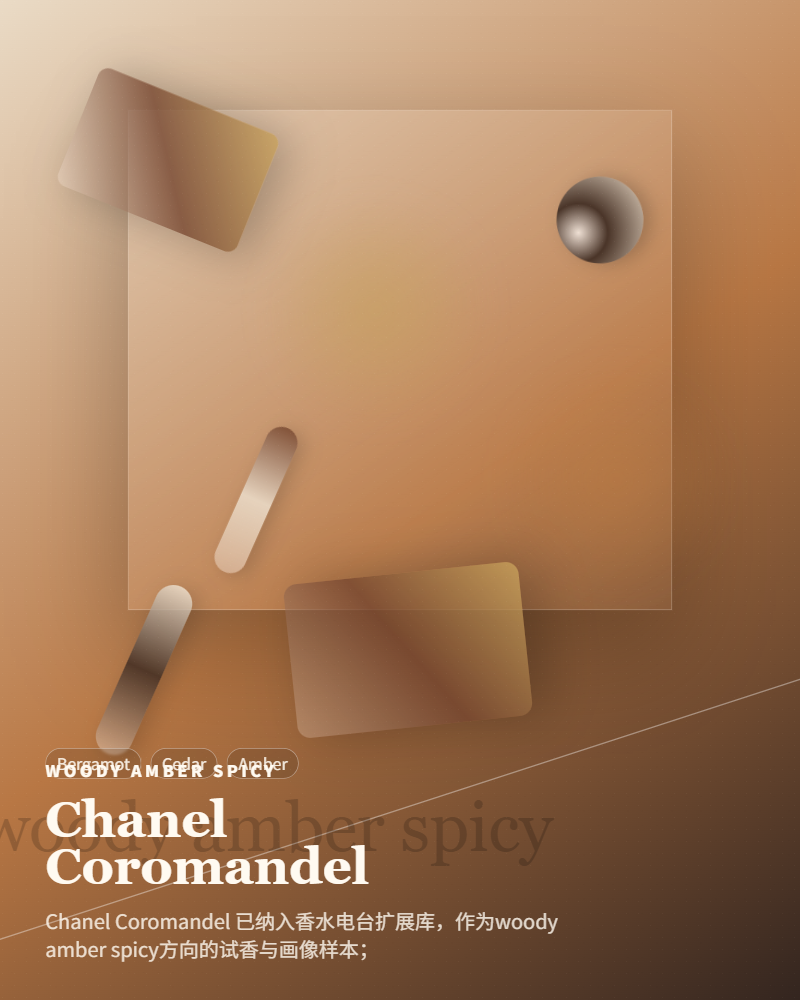Chanel – Coromandel