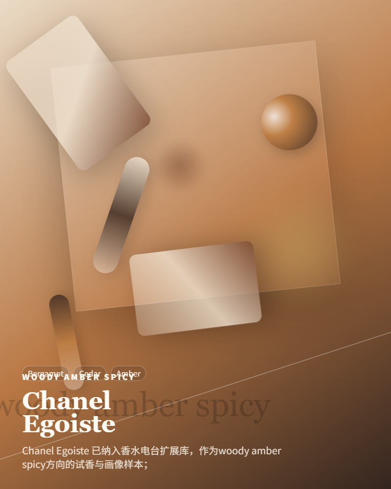 Chanel – Egoiste