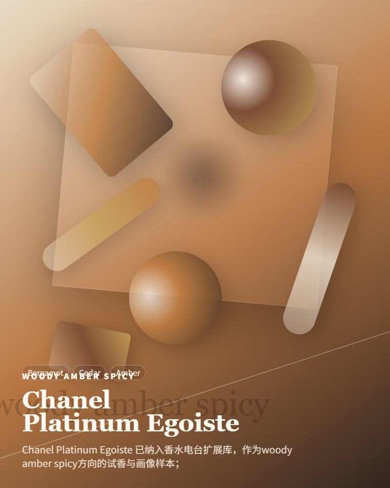 Chanel – Platinum Egoiste