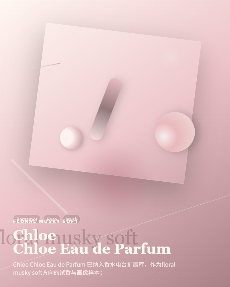 Chloe – Chloe Eau de Parfum
