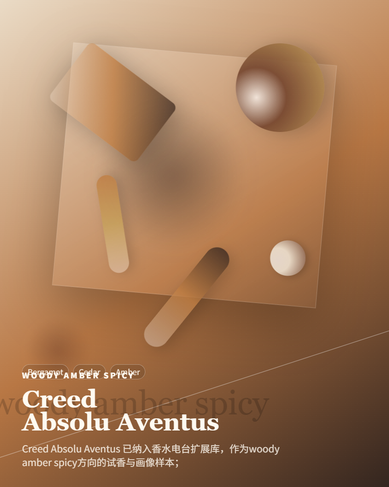 Creed – Absolu Aventus