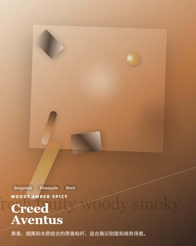 Creed – Aventus