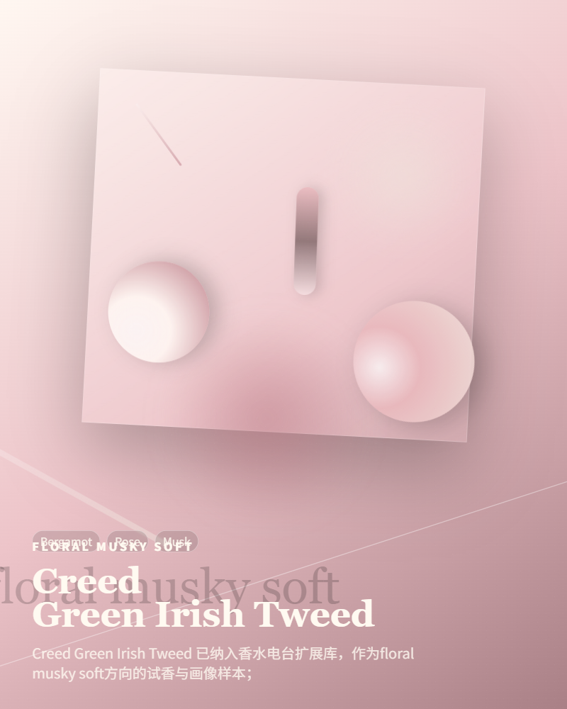 Creed – Green Irish Tweed