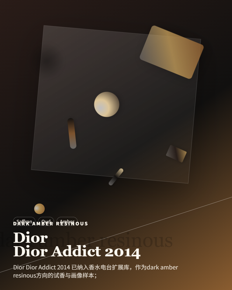 Dior – Dior Addict 2014