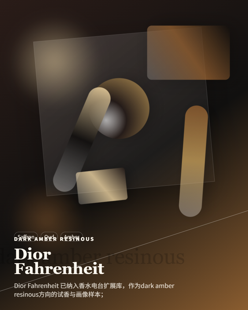 Dior – Fahrenheit
