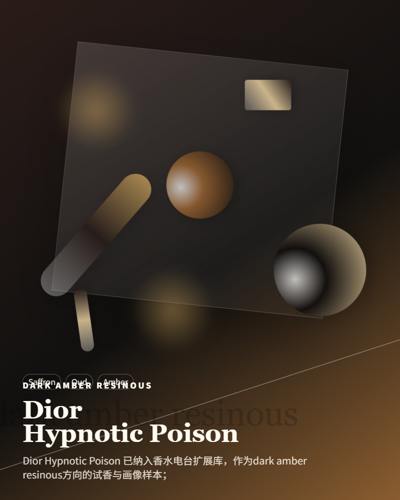 Dior – Hypnotic Poison