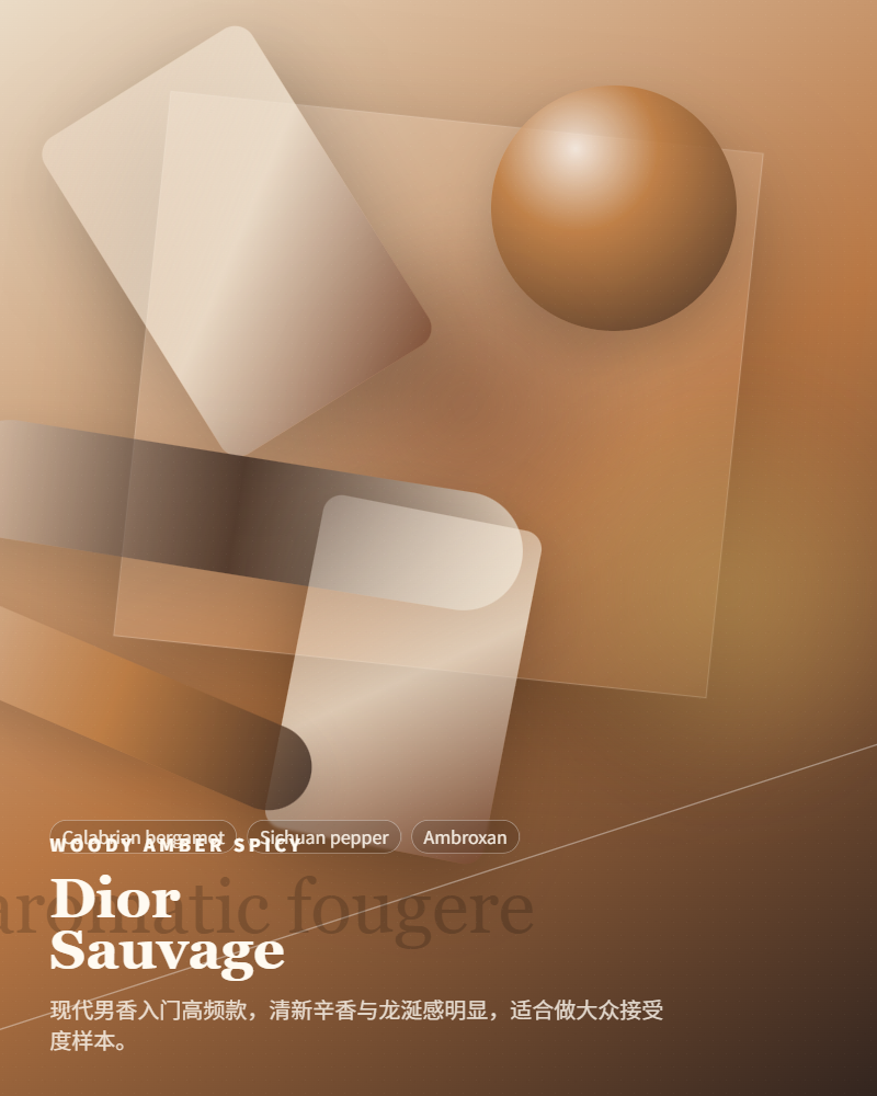 Dior – Sauvage