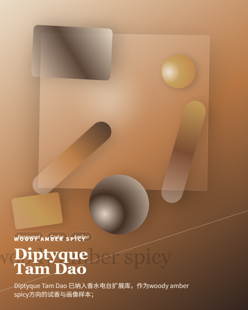 Diptyque – Tam Dao