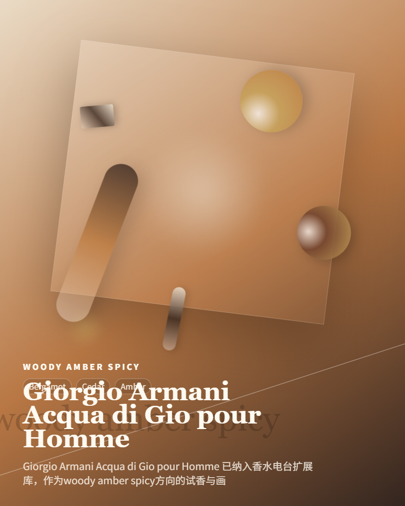 Giorgio Armani – Acqua di Gio pour Homme