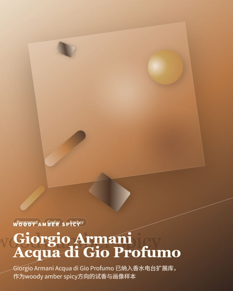 Giorgio Armani – Acqua di Gio Profumo