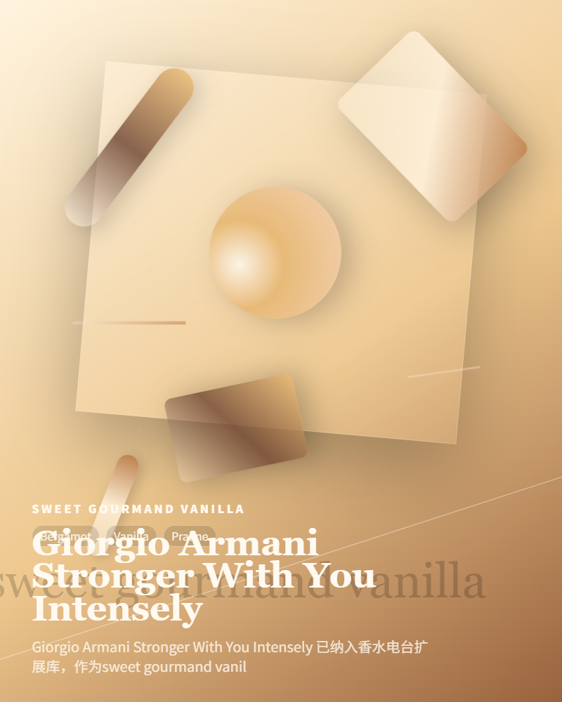 Giorgio Armani – Stronger With You Intensely