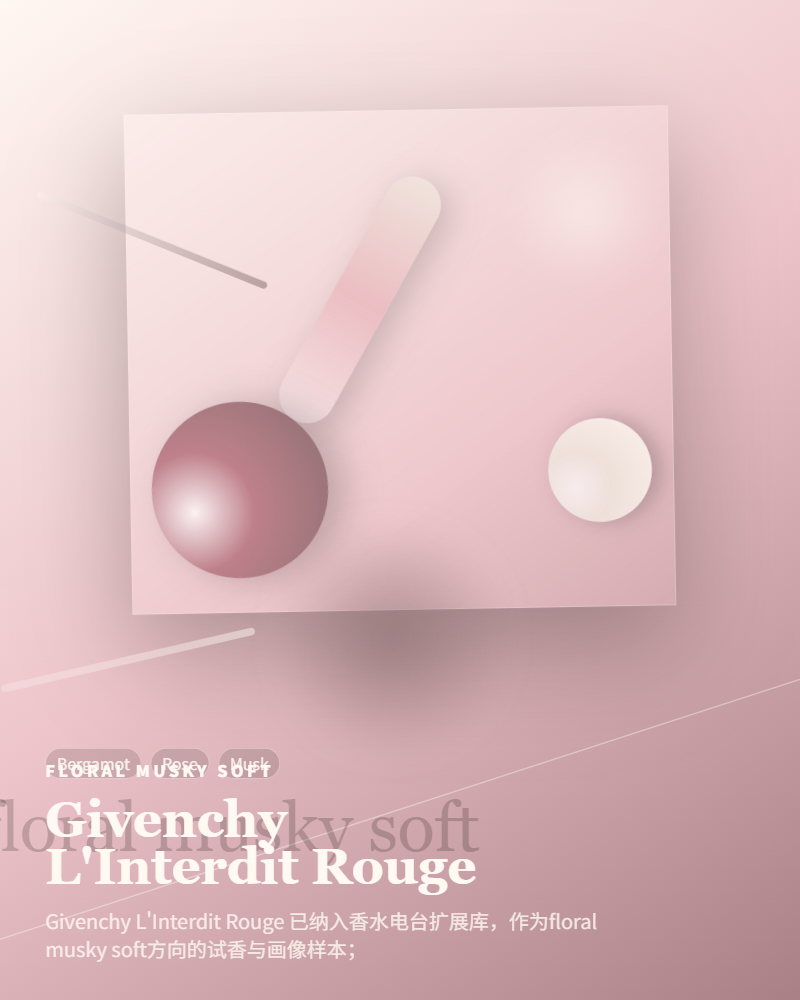 Givenchy – L’Interdit Rouge