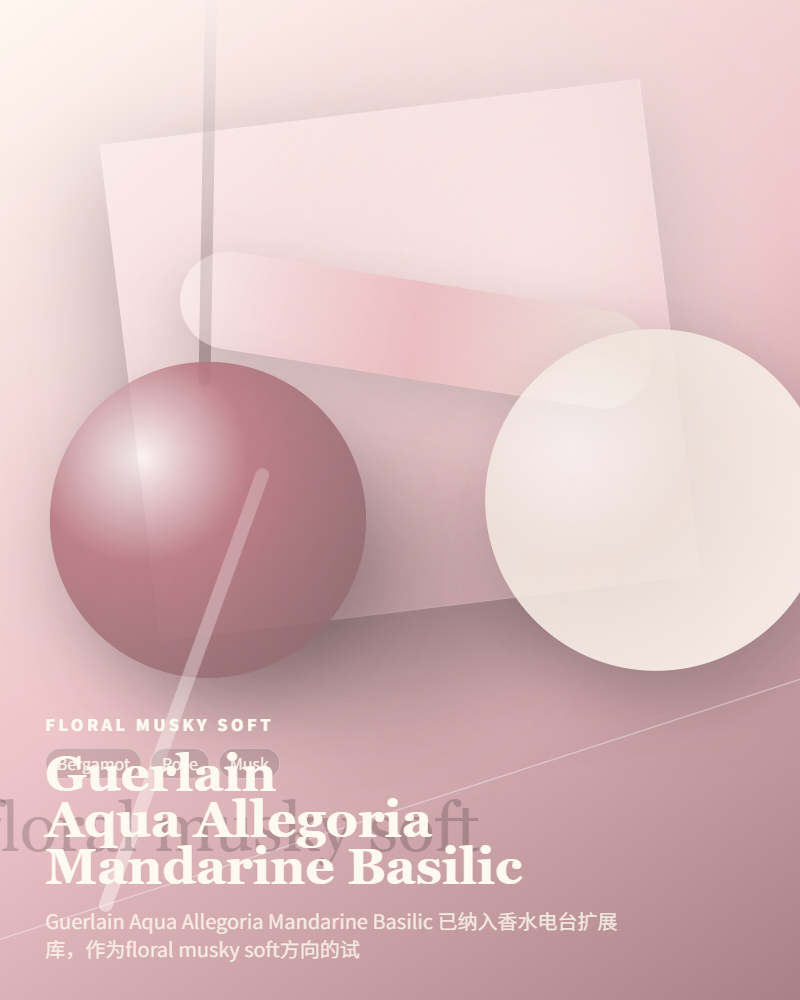 Guerlain – Aqua Allegoria Mandarine Basilic