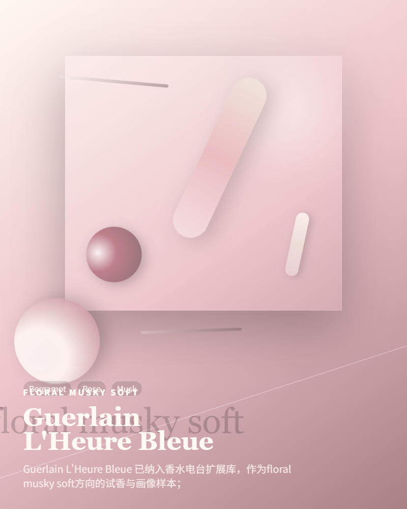 Guerlain – L’Heure Bleue