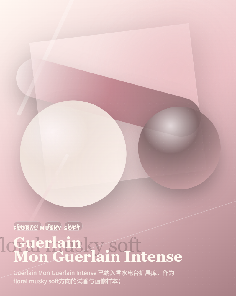 Guerlain – Mon Guerlain Intense