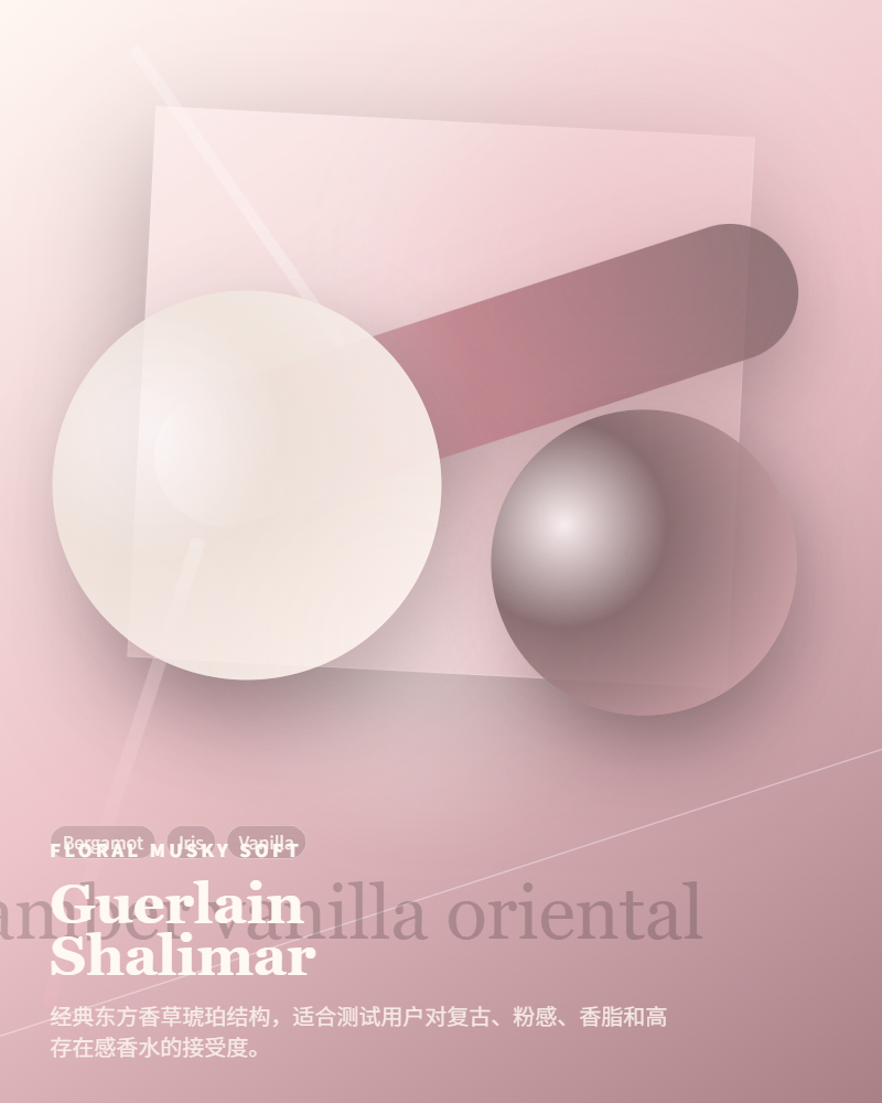 Guerlain – Shalimar