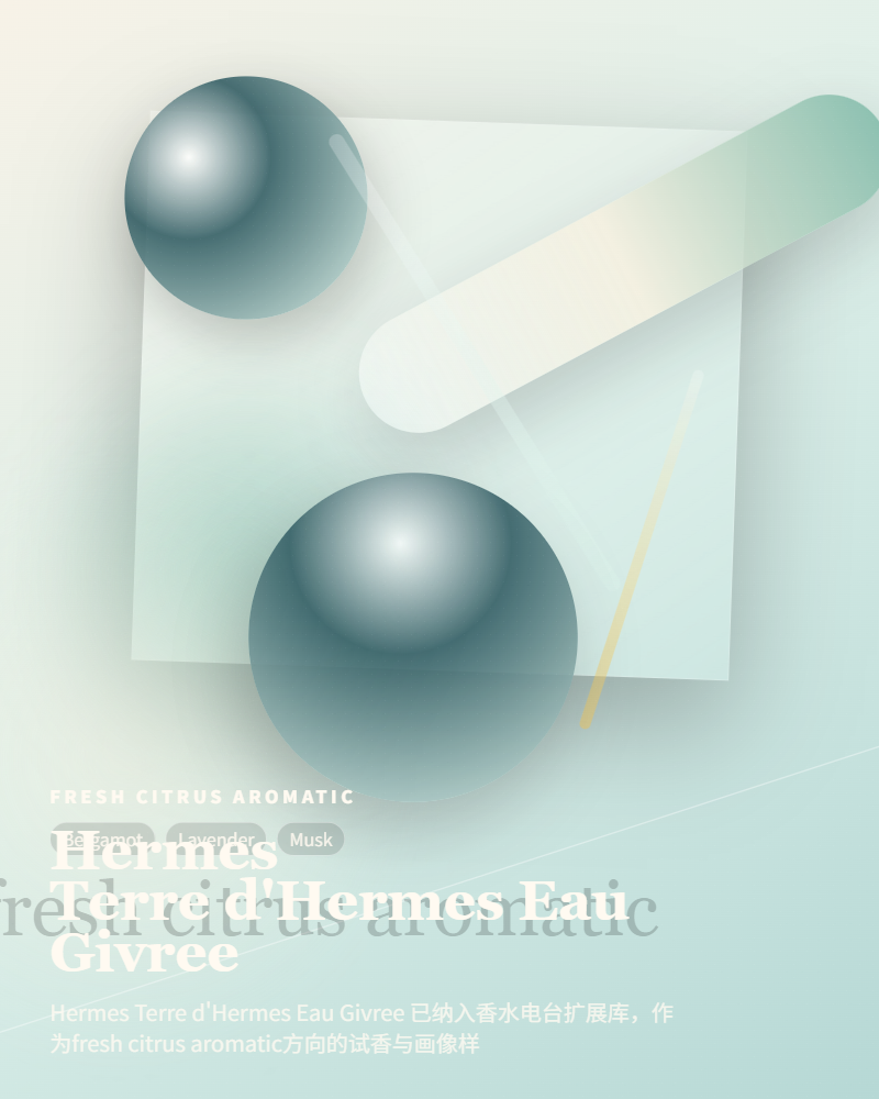 Hermes – Terre d’Hermes Eau Givree