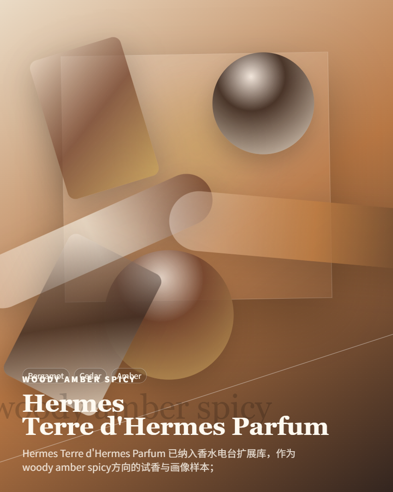 Hermes – Terre d’Hermes Parfum