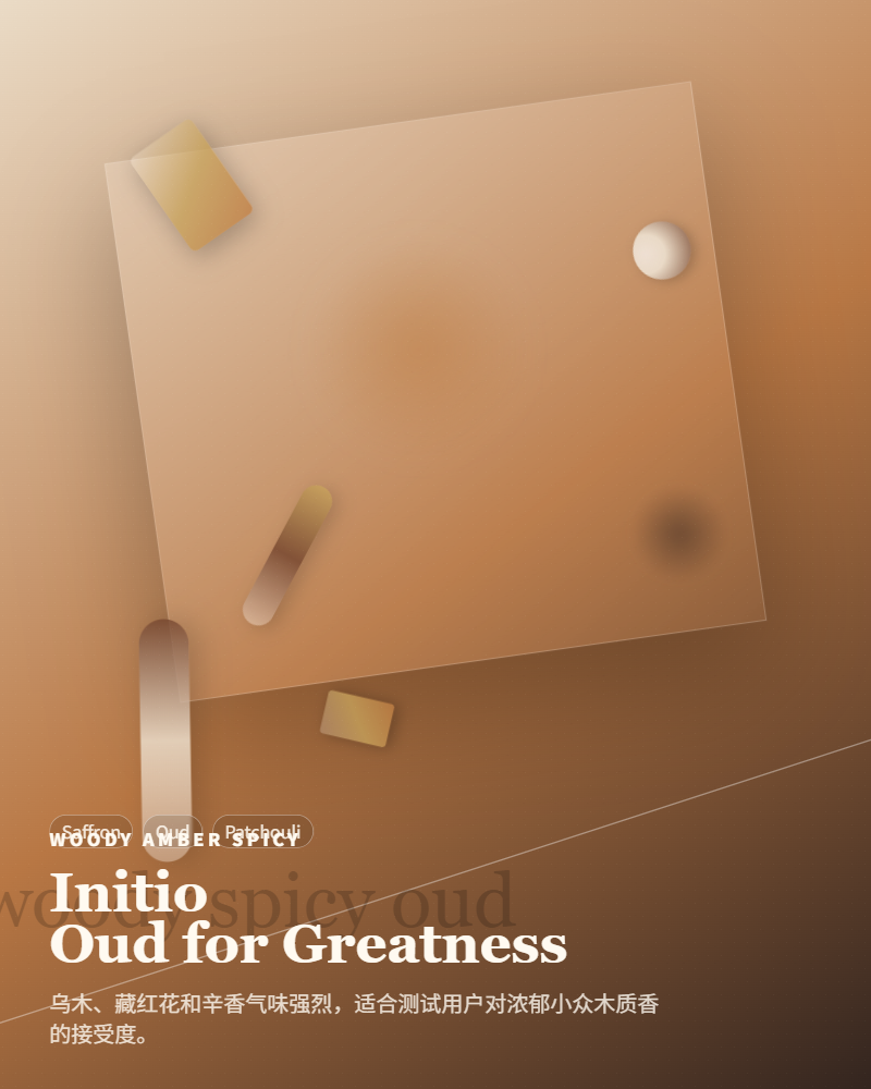 Initio – Oud for Greatness