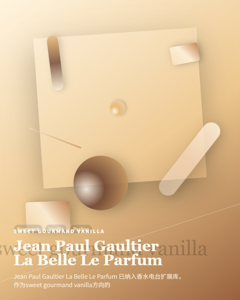 Jean Paul Gaultier – La Belle Le Parfum