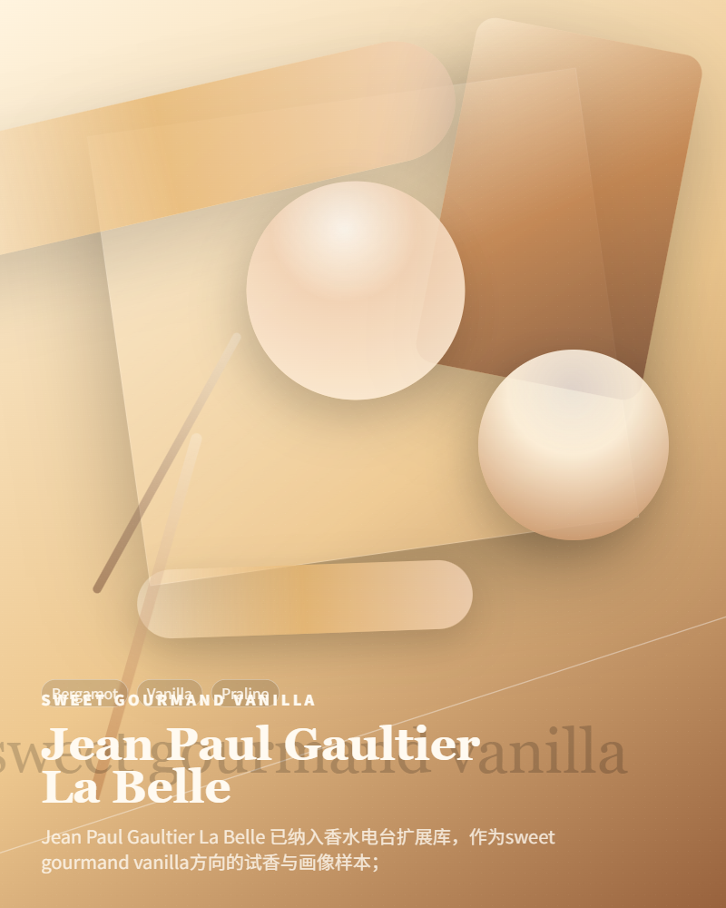 Jean Paul Gaultier – La Belle