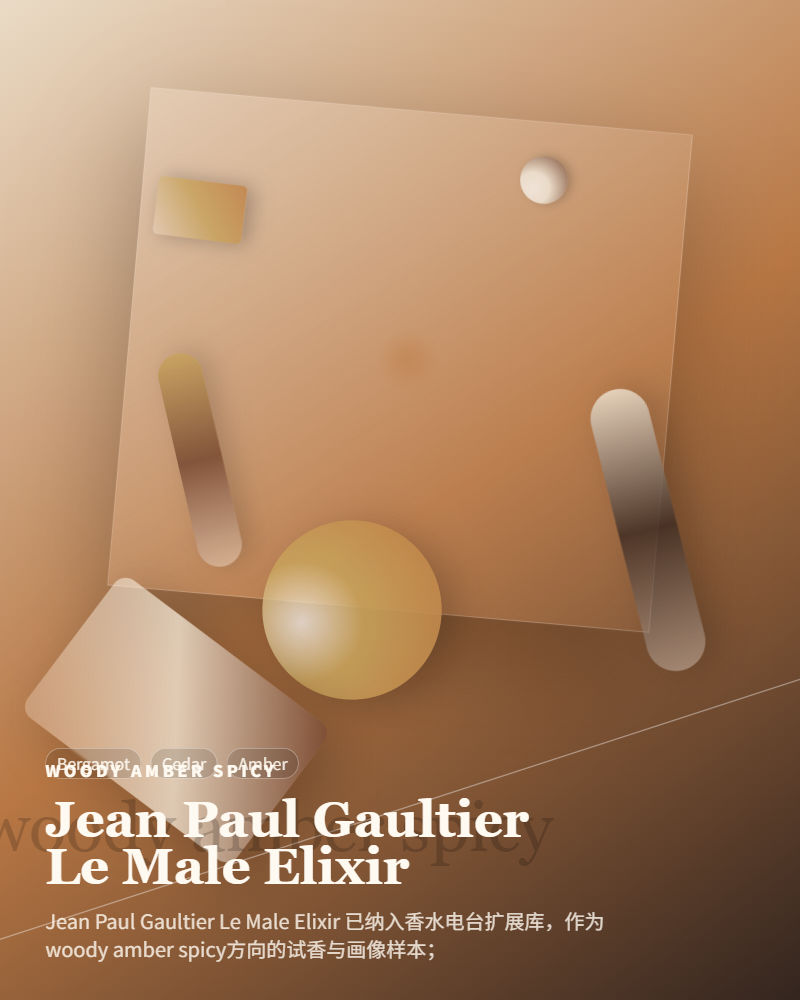 Jean Paul Gaultier – Le Male Elixir