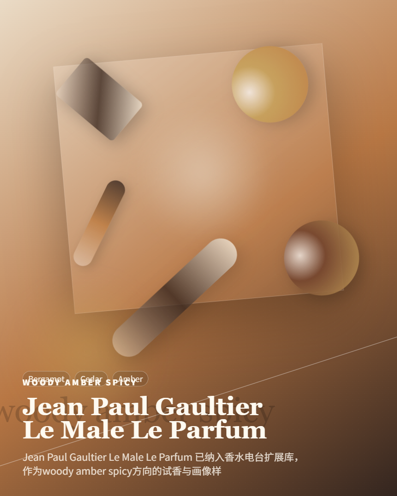Jean Paul Gaultier – Le Male Le Parfum