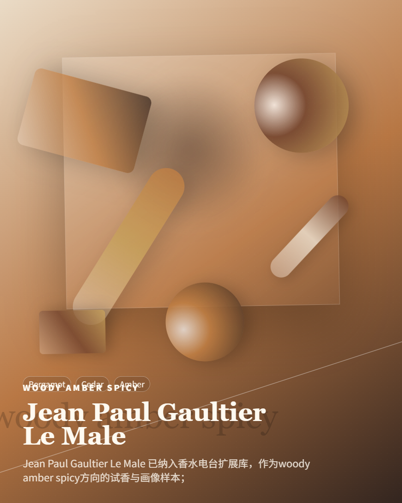 Jean Paul Gaultier – Le Male