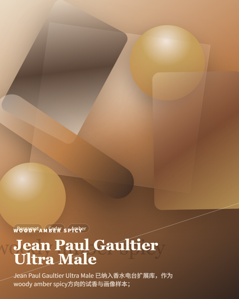Jean Paul Gaultier – Ultra Male