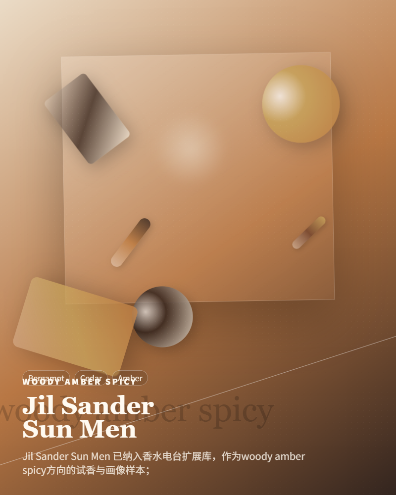 Jil Sander – Sun Men