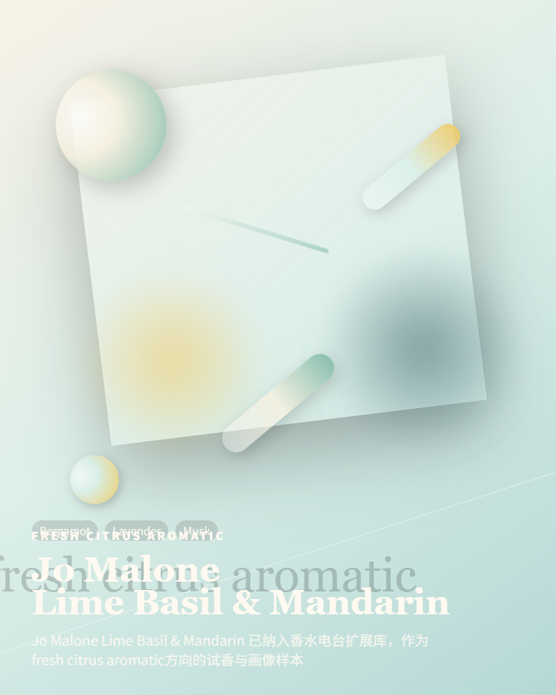 Jo Malone – Lime Basil & Mandarin