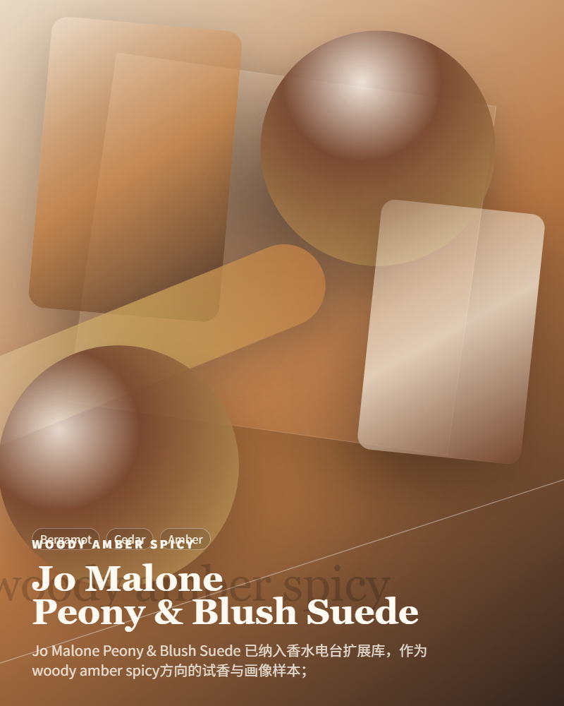 Jo Malone – Peony & Blush Suede