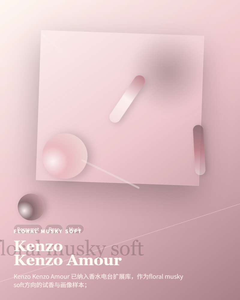 Kenzo – Kenzo Amour