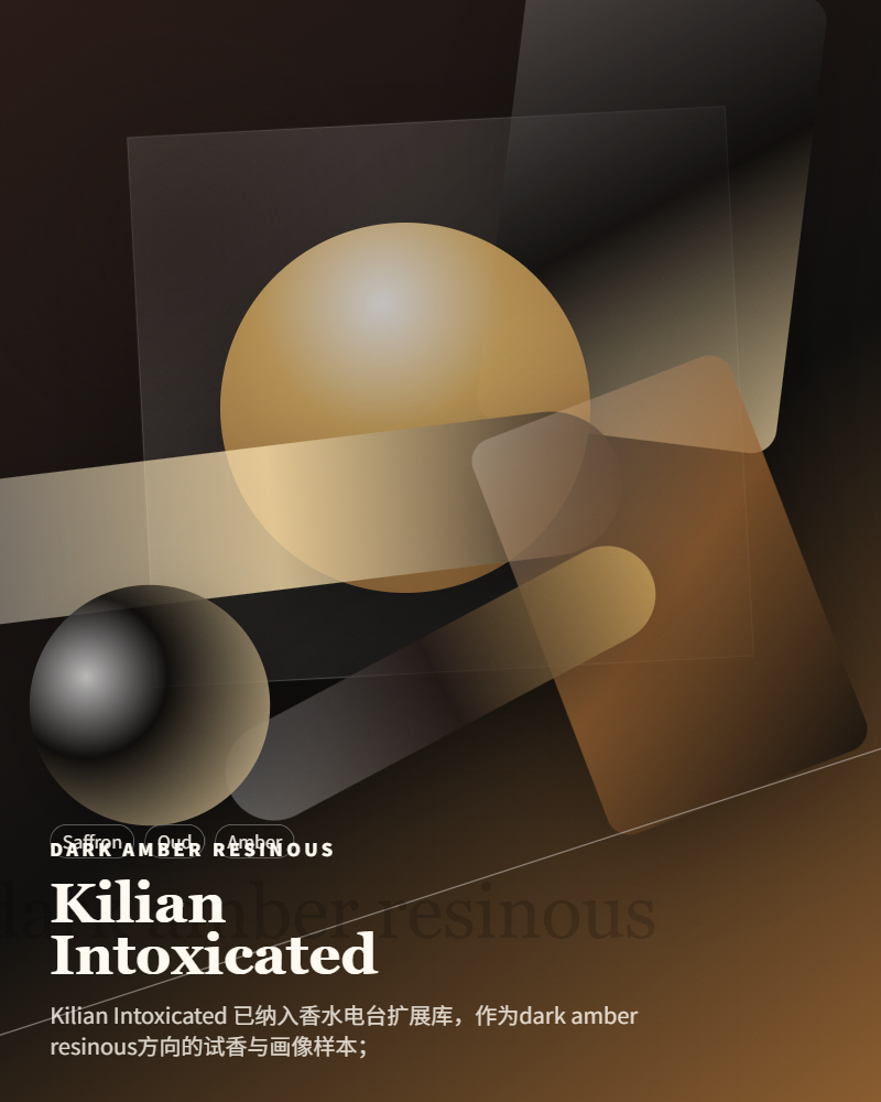 Kilian – Intoxicated