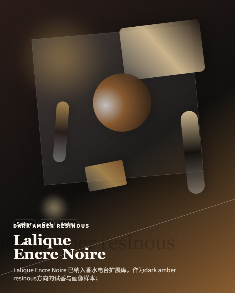 Lalique – Encre Noire