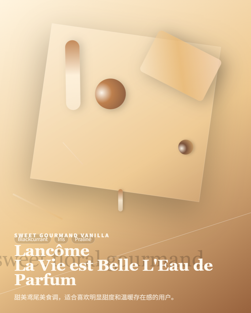 Lancôme – La Vie est Belle L’Eau de Parfum